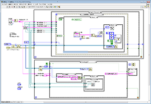 Block diagram