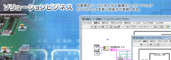 ソリューションビジネス